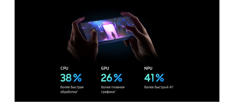 Samsung Galaxy Fold 7 производительность